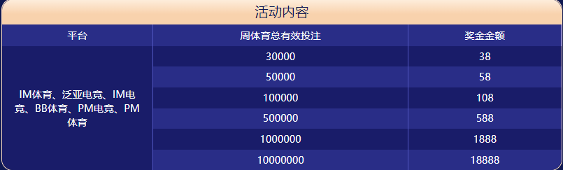 开云体育体育大闯关